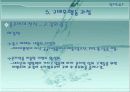 룰루비데 마케팅분석과 소비자행동분석 (A+레포트) 23페이지