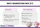 베스킨라빈스 마케팅분석(A+레포트) 11페이지