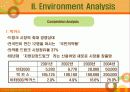 비타500 마케팅 분석(A+레포트) 8페이지