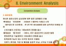 비타500 마케팅 분석(A+레포트) 10페이지