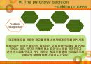 비타500 마케팅 분석(A+레포트) 16페이지