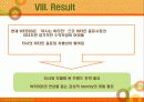 비타500 마케팅 분석(A+레포트) 22페이지