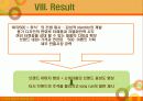 비타500 마케팅 분석(A+레포트) 23페이지