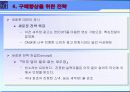 새우깡 마케팅분석 (A+레포트) 17페이지