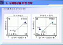 새우깡 마케팅분석 (A+레포트) 21페이지