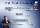 윌 마케팅분석과 소비자행동분석 (A+레포트) 7페이지