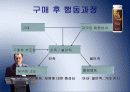 윌 마케팅분석과 소비자행동분석 (A+레포트) 31페이지