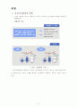 [기업경영]삼성석유화학 기업 및 경영전략 분석 6페이지