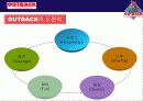 아웃백 마케팅분석과 소비자행동분석(A+레포트) 4페이지