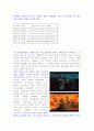 [게임시장분석]우리나라 온라인의 역사- 온라인 게임을 중심으로 10페이지