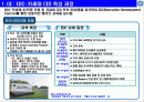 글로벌 기업(GE, 캐논, 3M)의 경영 혁신 분석 2페이지