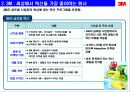 글로벌 기업(GE, 캐논, 3M)의 경영 혁신 분석 9페이지