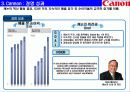 글로벌 기업(GE, 캐논, 3M)의 경영 혁신 분석 11페이지