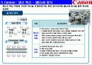 글로벌 기업(GE, 캐논, 3M)의 경영 혁신 분석 12페이지