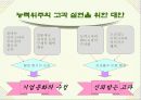 현대 인사고과제도의 의의, 목적, 방법, 문제점 및 개선방안 22페이지