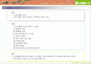 사례를 통한 동기부여(모티베이션 시스템)과 인사평가제도 분석, 문제점, 의의, 시사점, 개선점 2페이지