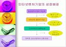 (옥션의 성공 사례 분석) 인터넷 벤처기업 -  옥션의 경영사례 및 경영 분석 5페이지