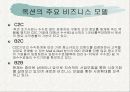 (옥션의 성공 사례 분석) 인터넷 벤처기업 -  옥션의 경영사례 및 경영 분석 8페이지