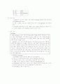 LB medium 제작 및 OpticalDensity(OD)그리고 성장곡선 생물실험보고서 4페이지