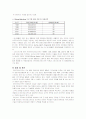국제 PR사례 7페이지
