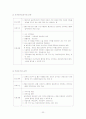 빈곤아동의 실태와 방안 22페이지