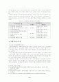 한국노인복지의 나아가야 할 방향 10페이지
