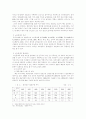노인복지의 개념과 방향 4페이지