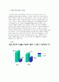교실붕괴의 발생원인과 대책 3페이지