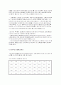 교실붕괴의 발생원인과 대책 16페이지
