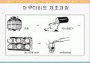 동북유럽의 요리 15페이지