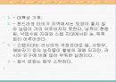 동북유럽의 요리 38페이지