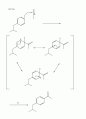 아실레이션 실험(friedel-craft acylation) 2페이지