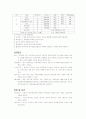 (기업의 인적자원관리) 대기업과 중소기업 간의 복지후생 비교 9페이지