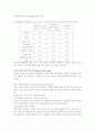 도박에 대한 분석과 정신건강 10페이지