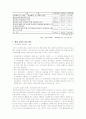 자본주의로 인한 환경문제와 환경교육의 실천 24페이지