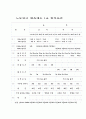 중국체육사 1페이지