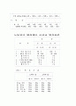 중국체육사 3페이지
