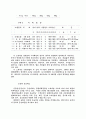 중국체육사 4페이지