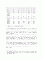 북한의 경제체제와 경제정책 및 문제점 각 분야 22페이지