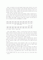 북한의 경제체제와 경제정책 및 문제점 각 분야 26페이지