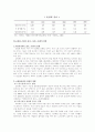 고령사회와 고령화 사회 7페이지