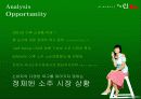 선양 맑은린 광고 기획서 7페이지