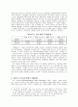 WTO 보조금 분쟁 하이닉스 반도체 14페이지