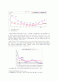 WTO 보조금 분쟁 하이닉스 반도체 18페이지