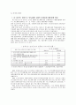WTO 보조금 분쟁 하이닉스 반도체 28페이지