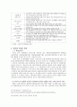 WTO 보조금 분쟁 하이닉스 반도체 30페이지