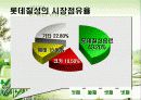 롯데칠성의 유통경영사례 분석(A+자료) 5페이지