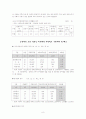 장애인근로복지 8페이지
