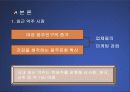 (마케팅 PPT발표 자료) 국순당 백세주의 마케팅 전략 분석 (STP,SWOT,4P MIX등 모두 포함) 4페이지