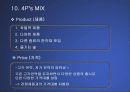 (마케팅 PPT발표 자료) 국순당 백세주의 마케팅 전략 분석 (STP,SWOT,4P MIX등 모두 포함) 31페이지